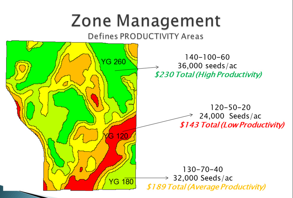 Centrol Crop Consulting : Société de conseil agronomique Centrol Crop Consulting : Société de conseil agronomique